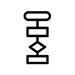 Prociflow — Continuous Improvement Made Simple